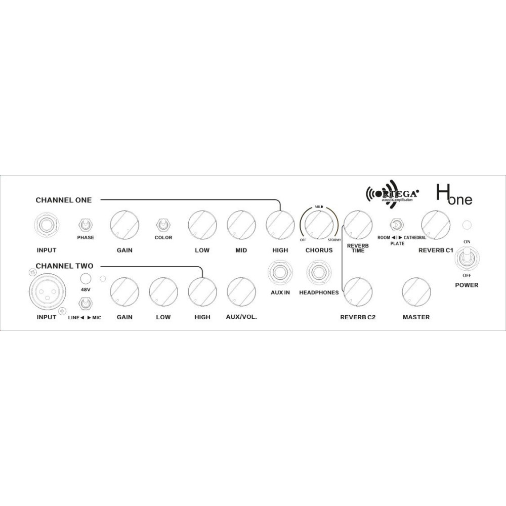 Ortega HONE Amplification Series Amplifier Head