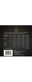 Ortega OCTA-8NS Custom Made Strings Guitar String Set - Nylon 8 String