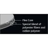 Ortega OGP-FTS Flex Tech Picks - Soft