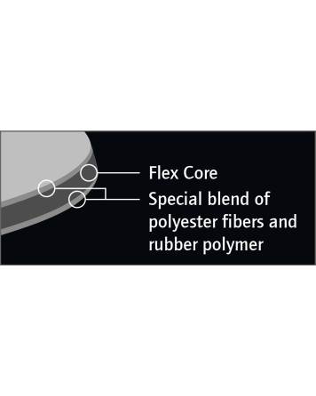 Ortega OGP-FTS Flex Tech Picks - Soft