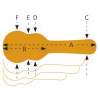 Ortega OUCSTD-CC Economy Concert-Ukulele-Hardcase - Black