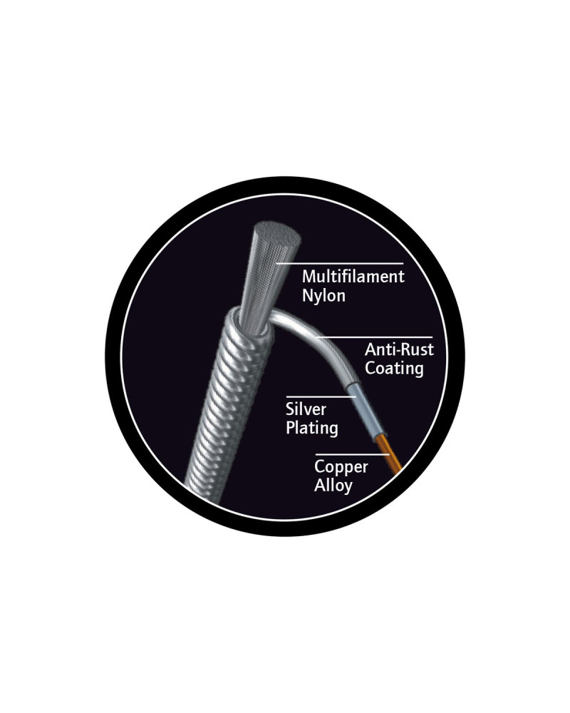 Ortega RQS Custom Made Strings Select String Set - Requinto Guitar 6 String