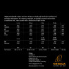 Ortega UKP-SO Custom Made Strings Pro String Set - Ukulele 4 String