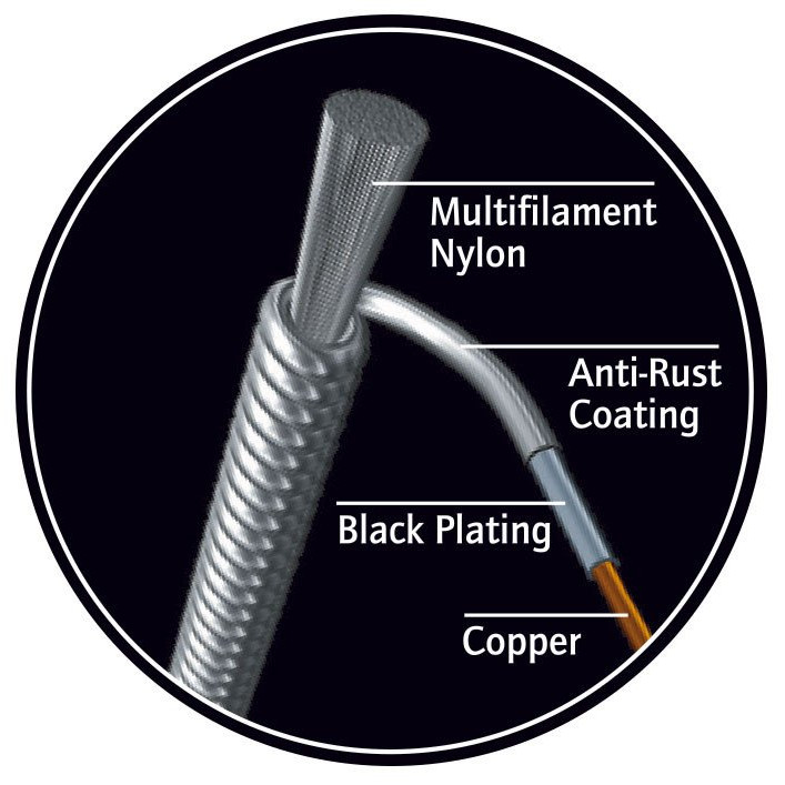 Ortega UKSBK-TE-LG Custom Made Tenor Low-G Ukulele Select String Set Black Nylon, black plated Copper wound