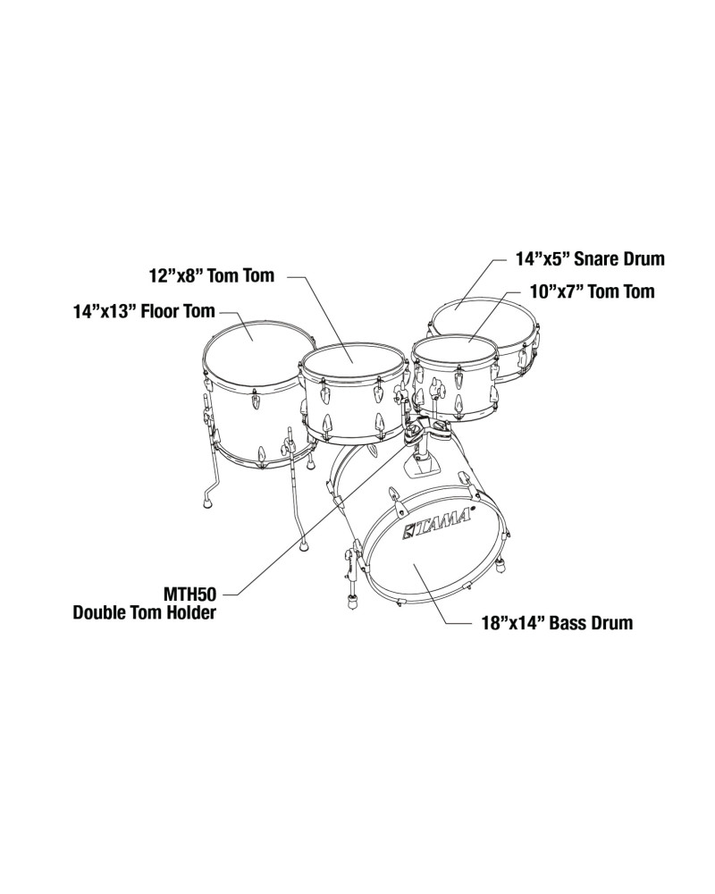 Tama IP58H6W-ELY Imperialstar Drum Set 5 pcs - Electric Yellow/Chrome HW + MEINL Cymbals HCS Cymbal Kit/Stage Master Double-Braced Hardware Kit