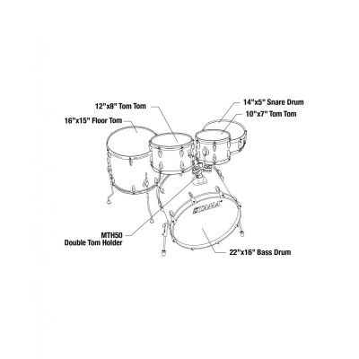 Tama IP52H6WBN-BOB Imperialstar Drum Set 5 pcs - Blacked Out Black/Black Nickel HW + MEINL Cymbals HCS Cymbal Kit/Stage 
