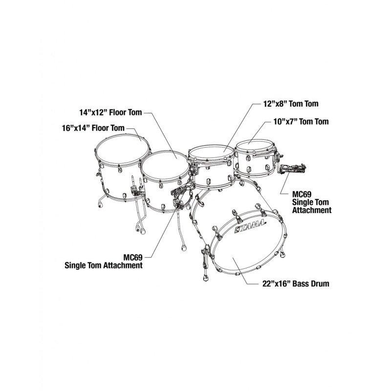Tama WBR52RZS-TQP Starclassic Walnut/Birch Duracover Wrap Shell Kit 5 pcs - Turquoise Pearl/Chrome HW
