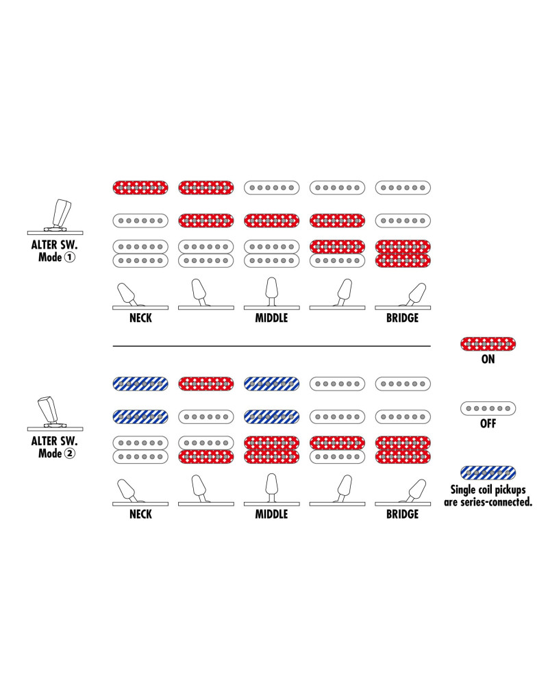 IBANEZ AZ Electric Guitar 6-String - Mint Green